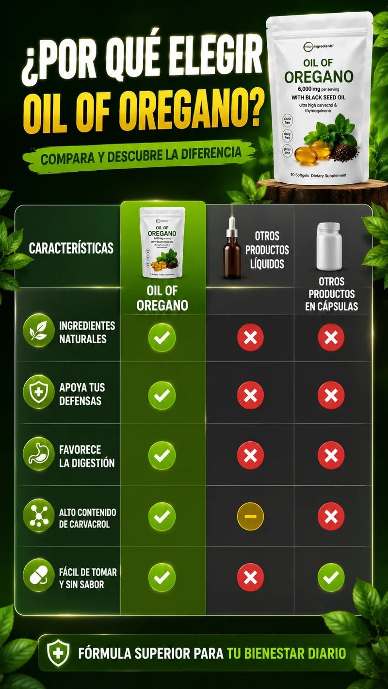 ACEITE DE OREGANO ORIGINAL®